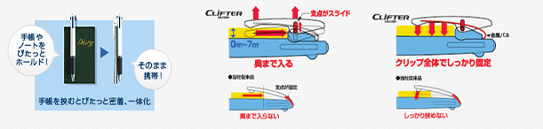 クリフター商品特長